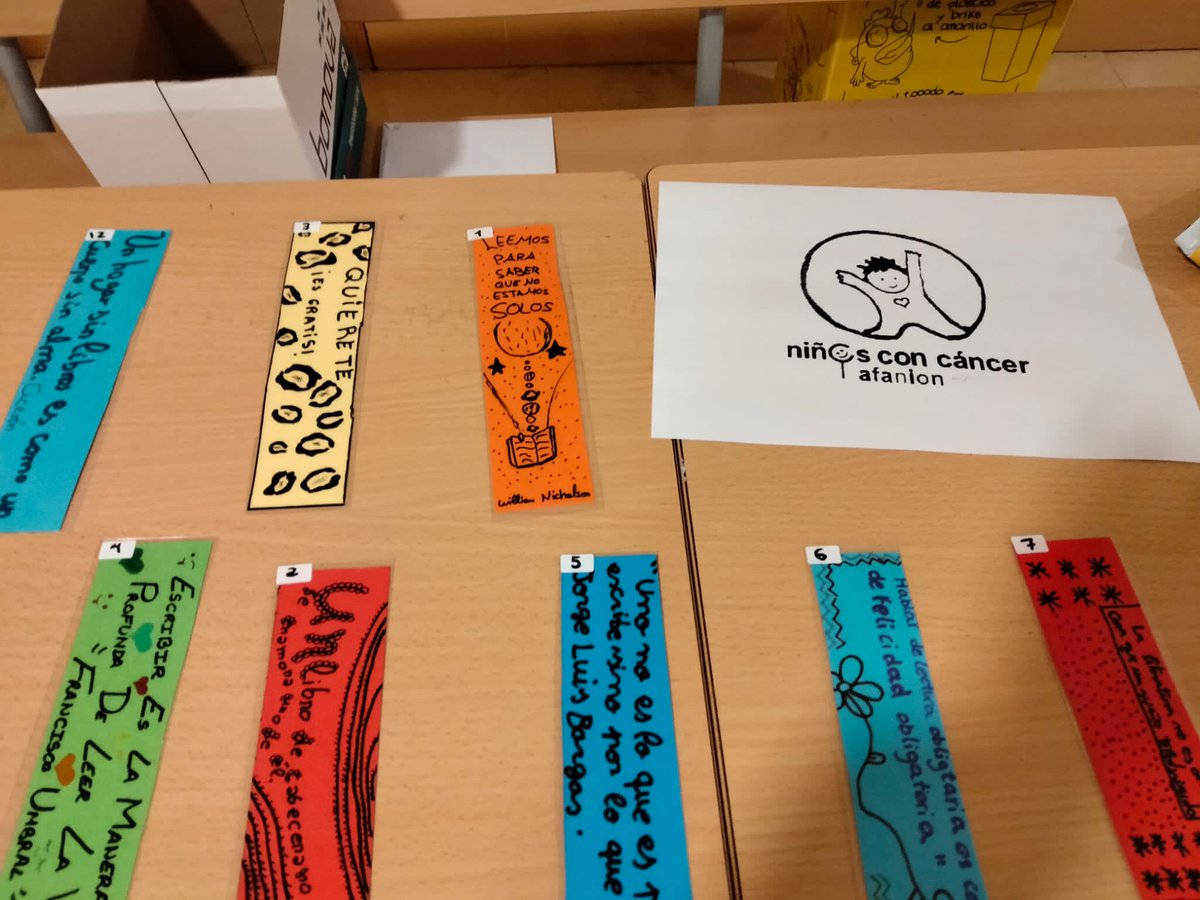 LCLFrayAndres's tweet photo. Los alumnos de 1.º y 2.º de ESO del @ies_frayandres han realizado marcapáginas con citas literarias para colaborar con AFANION. Puesto abierto en los recreos hasta el 17 de marzo. Gracias a nuestra compañera Eloísa Delgado por esta iniciativa #reCONOCIÉNDOnos #frayandresescultura https://t.co/Su9knZGAKV