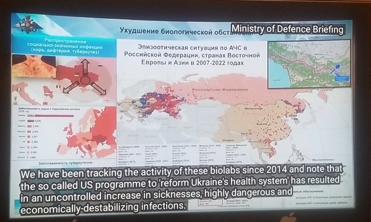 Страны против россии 2024 год. Карта биологических лабораторий на Украине. Распространение ядерного оружия. Американские биолаборатории на территории Украины. Военно-биологическая деятельность США на Украине.