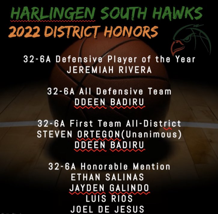 South Hawk Hoops tweet media