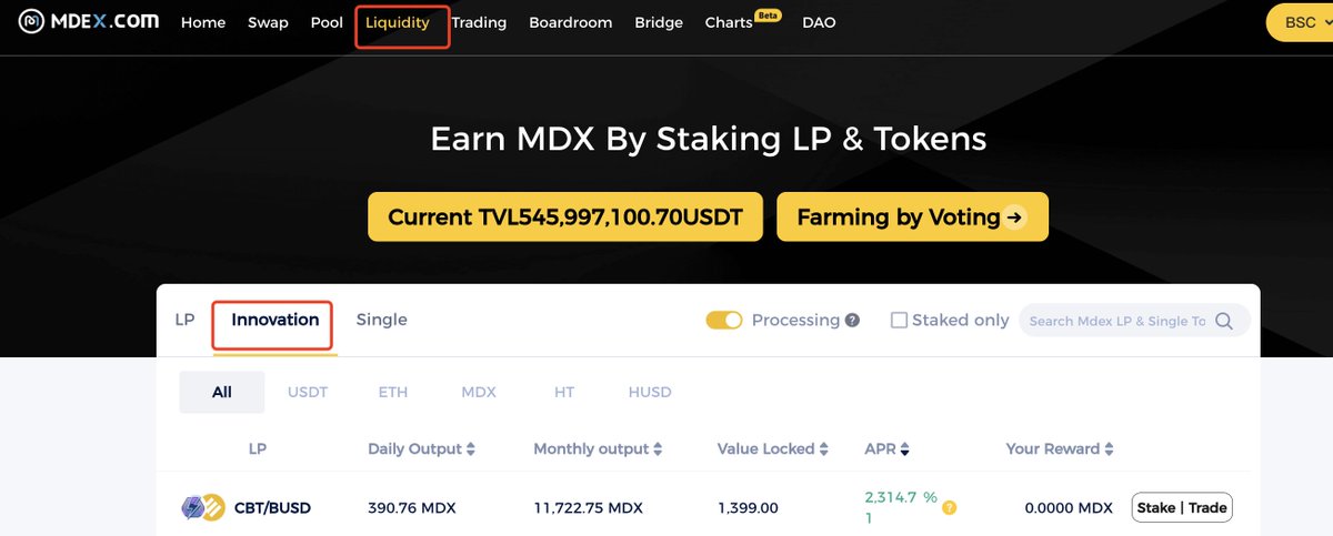 🥳So excited to announce that the project "Cyball" - <a href="/CyBallOfficial/">Liveforcrypto</a> has been listed for liquidity mining on #MDEX Innovation Zone.

🔗Provide LP now at: mdex.me/#/liquidity?la… and enjoy the high #APR!

#MDEX #Cyball $CBT