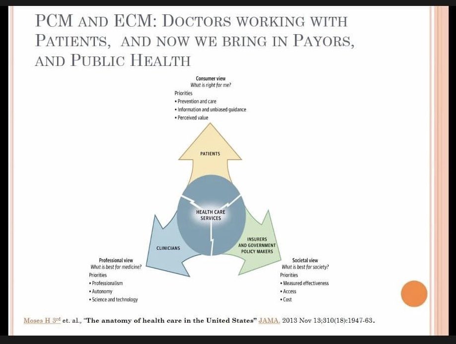 memoona_hasnain's tweet photo. Patient-centered Medicine (PCM) and Evidence-based Medicine (EBM): How can #humanism and #science relate in medical care?
Thank you Dr. Mark Potter for an insightful Lunch &amp; Learn discussion for M1 PCM Scholars. #MakingHealthCareHuman @thisisUIC @uiccom #SDoH #MedEd @GoldFdtn https://t.co/Hg0YpYQb9i