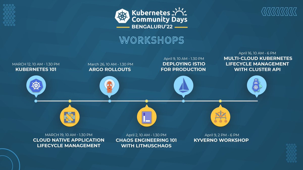 kiranmova's tweet photo. Really excited to bring together an amazing line up of community workshops and trainers to ramp-up your cloud native journey via @KCDBengaluru !!

For more details and to register visit: https://t.co/9t7zqrlRxT

Also great opportunity to meet the maintainers of projects. https://t.co/hulAkiFc96