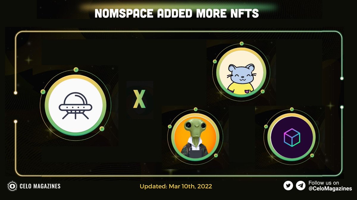 CeloMagazines's tweet photo. 📢 @nomspace_nom added more NFTs 🤩

😌You can now display your #NFT of @Chinchilla_Gang,  
@celostrials and the citizens of #Daopolis from 
@cybertime_eth on your #nomprofile.

#CeloMagazines #CELO #Nomspace #ChinchillaGang #Celostrials https://t.co/EPBo2UnuIR