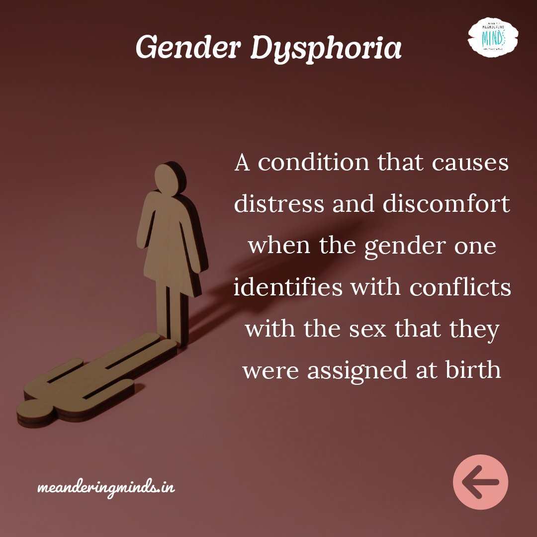 mindsmeander's tweet photo. You may not feel "at home" with your gender if you have Gender Dysphoria. #Genderdysphoria used to be called  #GenderIdentityDisorder but it’s not a #Mentalillness
#mentalhealth #MeanderingMinds #humanrights #diversity #asexual #inclusive #speakup #freedomofchoice #equalityforall https://t.co/1nwQrYjDeM