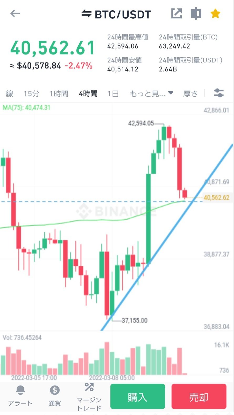 ワンオペパパ 育休おわりました Oneope Papa Twitter