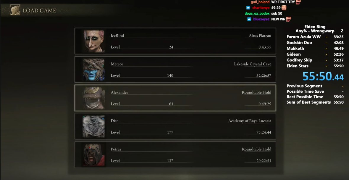 FIRST TO FINISH ELDEN RING IN UNDER 50 MINUTES. This game is going to probably go under 40 minutes 🤣