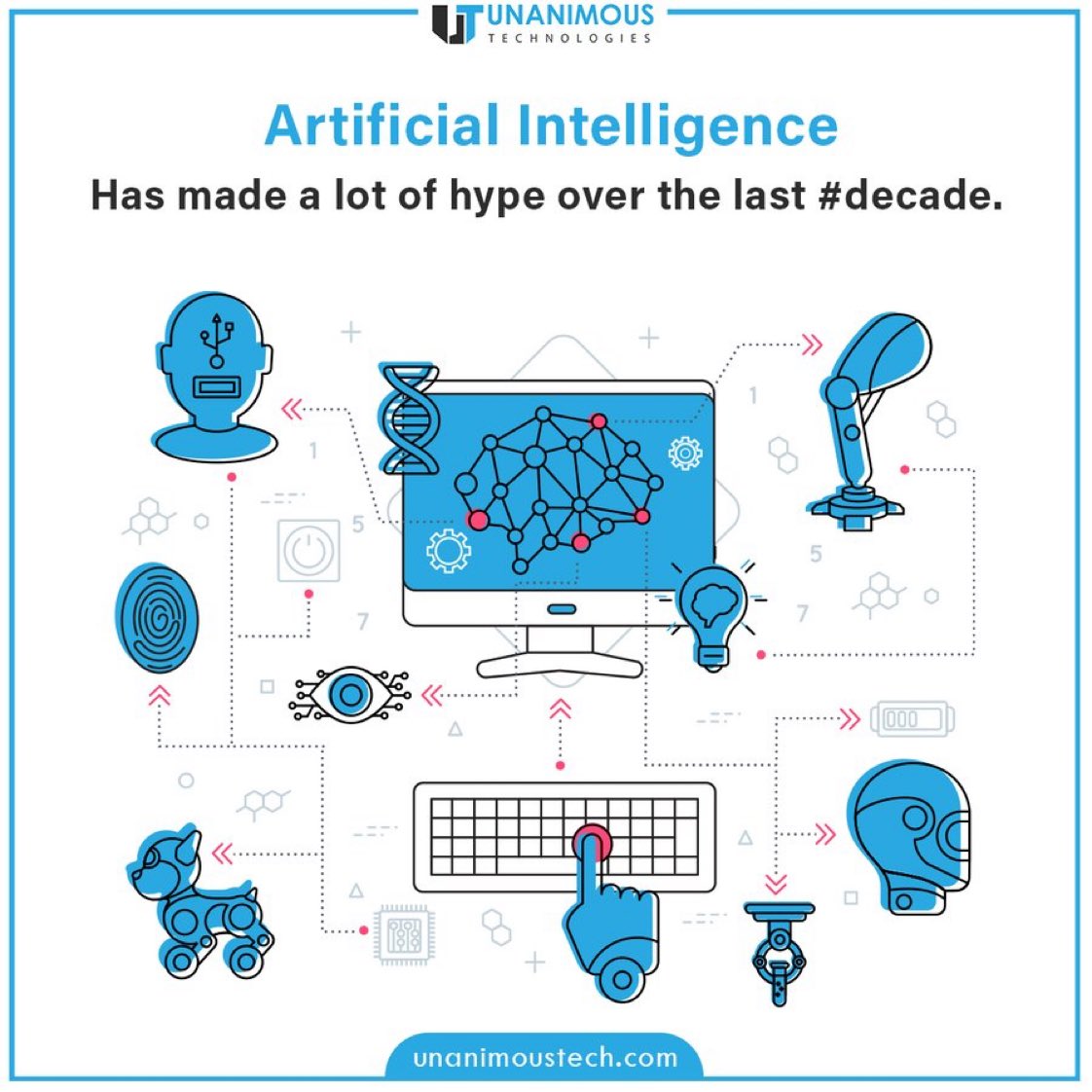 adem_onar's tweet photo. Artificial #Intelligence has made a lot of hype over the last #decade. Still, it remains one of the leading emerging technology

👉https://t.co/HpfE3N572N
#technology #AI #Website #development #opensource #android_development #ios_development https://t.co/VL5rFyFGht