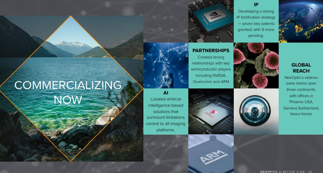 DylanColes13's tweet photo. $NXOPF
Great Motley Fool $NVDA read by @tjennewine1 regarding #autonomousvehicles. Those vehicles, other products, need A+ vision. This is why Nvidia made #AI #startup Nexoptic a preferred partner. This news release is GOLD.
https://t.co/3U7eRo7k6j
https://t.co/mWism6GnFg https://t.co/yn4zfaC3AM