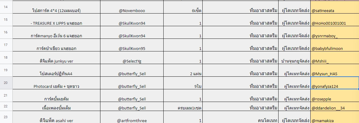 ประกาศรายชื่ผู้โชคดีทีมอาสาสตรีมบ้านจีนี่ที่ได้รับรางวัลตามภาพ ดังนี้ (รอบที่2)  <a href="/SatineeAta/">แมวน้อย🐱ชื่อกล้วยกล้วย🍌</a> <a href="/HoHo001001001/">หญิงเองก็ลำบาก😔</a> @ysnrmaboy_ @babybfullmoon <a href="/Mshiii_/">Mshiii☻˖꒰ᵕ༚ᵕ•꒱</a> @Mysun_HAS @yonafyza124 @rosepple <a href="/ddandelion__34/">เหน่ย (ignor'an)</a> <a href="/mamakiza/">비타민🌌H-KINO</a> 

ผู้โชคดีกรอกฟอร์มที่อยู่เพื่อจัดส่งของรางวัล forms.gle/aeoBEFyqEQhczb…