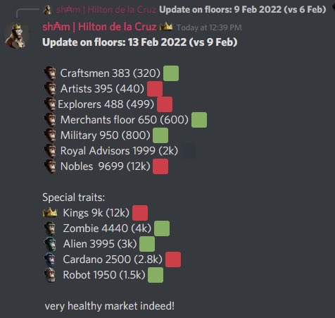 The Ape Community tweet media