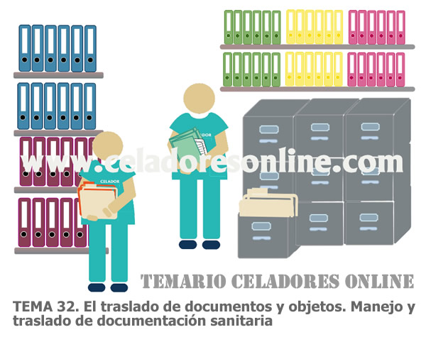 TEMARIO CELADORES ONLINE... Tema 32. El traslado de documentos y objetos. Manejo y traslado de documentación sanitaria FNdmrhUWYAko9iS?format=jpg&name=small