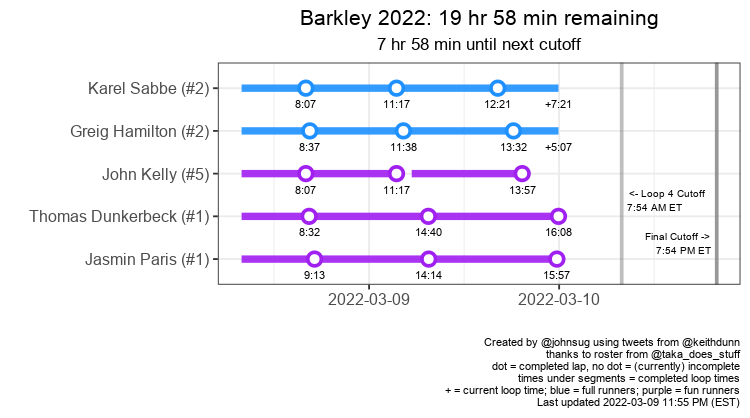 John Sugden tweet media
