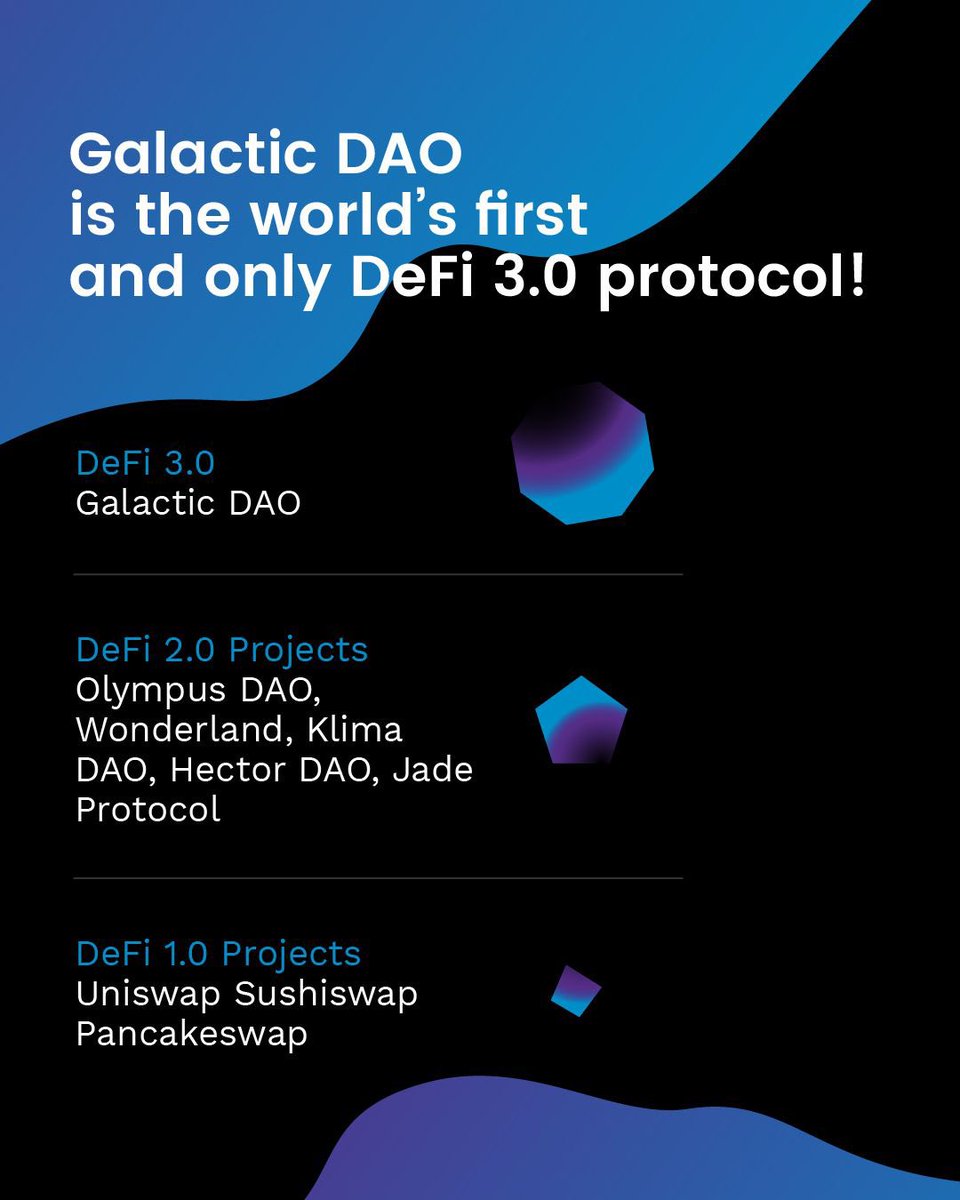 Galactic_DAO's tweet photo. Galactic DAO is the world’s first and only DeFi 3.0 protocol!
See how it compares to others 📊
💠 Buy Now 👇🏻
https://t.co/BEDt35SX3e 🚀
#GalacticDAO #Tecra #Crypto https://t.co/eJDq7aWNh8