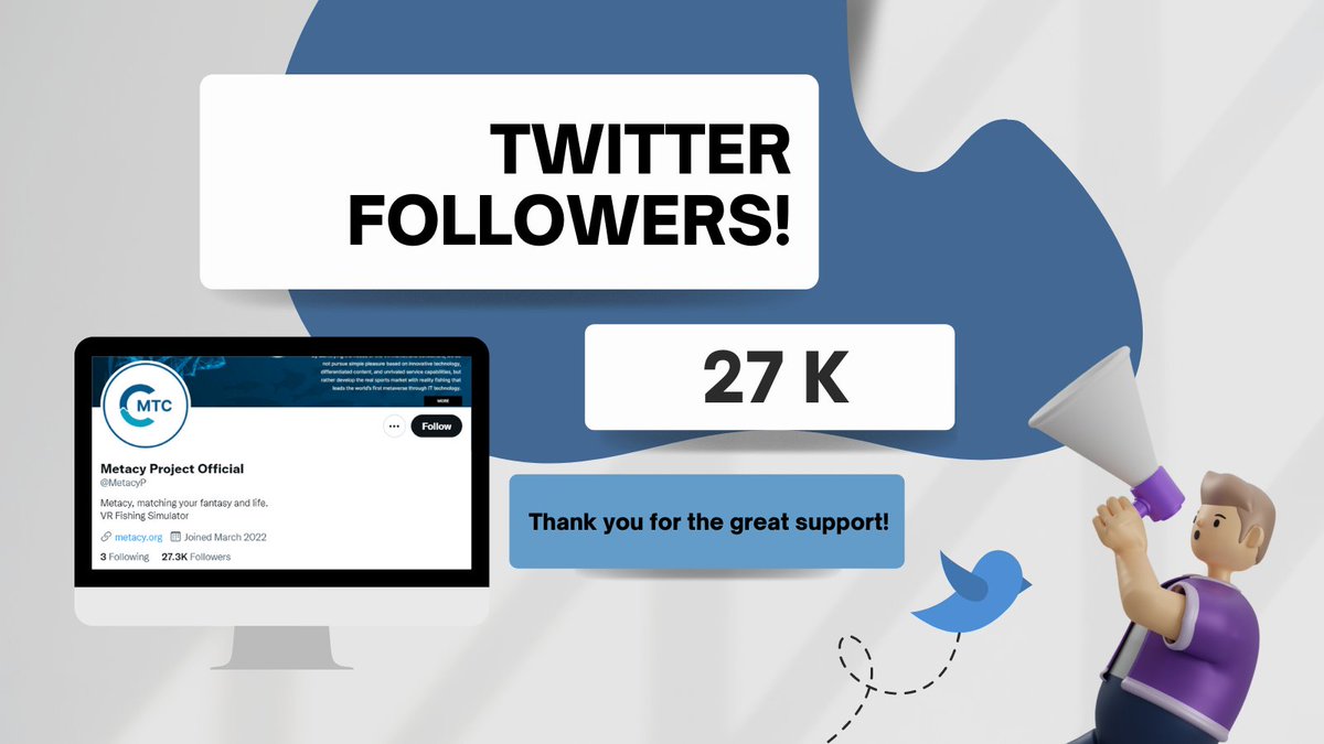🎉CELEBRATING🎉
27K Twitter Followers of METACY!🤩

👀We are getting the attention we deserve!🚀🚀