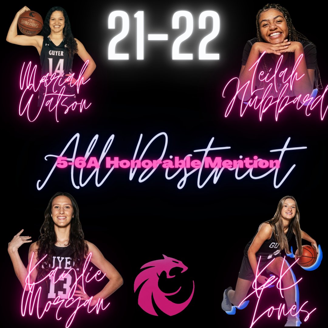 DentonGuyerGBB's tweet photo. Congratulations to these Lady Wildcats for pursuing excellence in the classroom and on the court! District 5-6A Honorees https://t.co/MOOiA0ZqJp