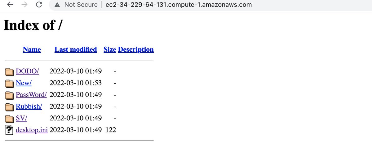 ankit_anubhav's tweet photo. /ec2-34-229-64-131.compute-1.amazonaws.com/
Amazon EC2 again used to host malware infrastructure of #AHKLoader. .
Files added today 10.03.2022 https://t.co/qCV5ZgtG7y