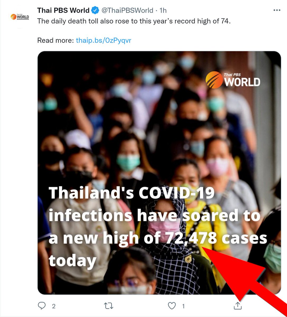 keylight's tweet photo. @ThaiNewsReports Finally there's at least one news source that has reported the real number of covid infections accurately. https://t.co/kRgswQGacx