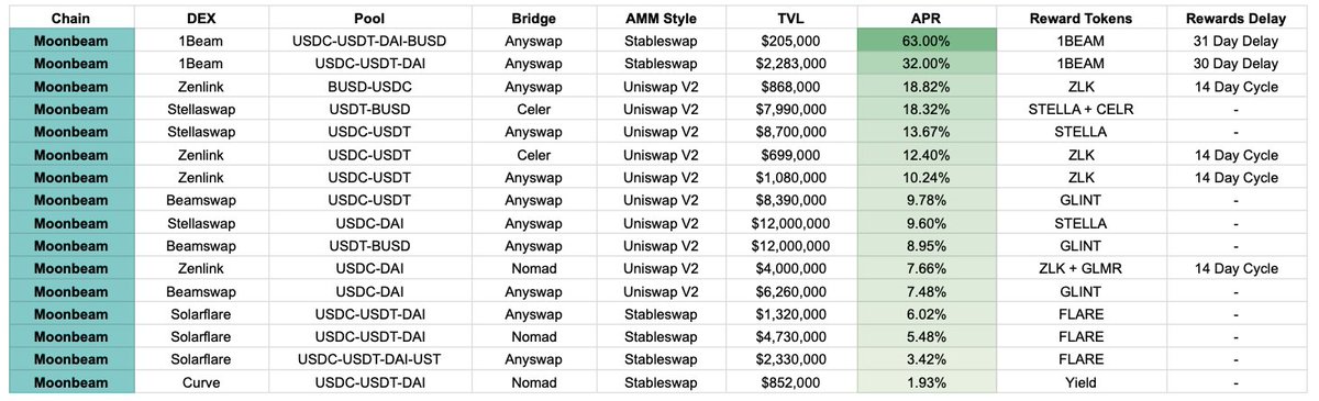 The Teriyaki Don tweet media