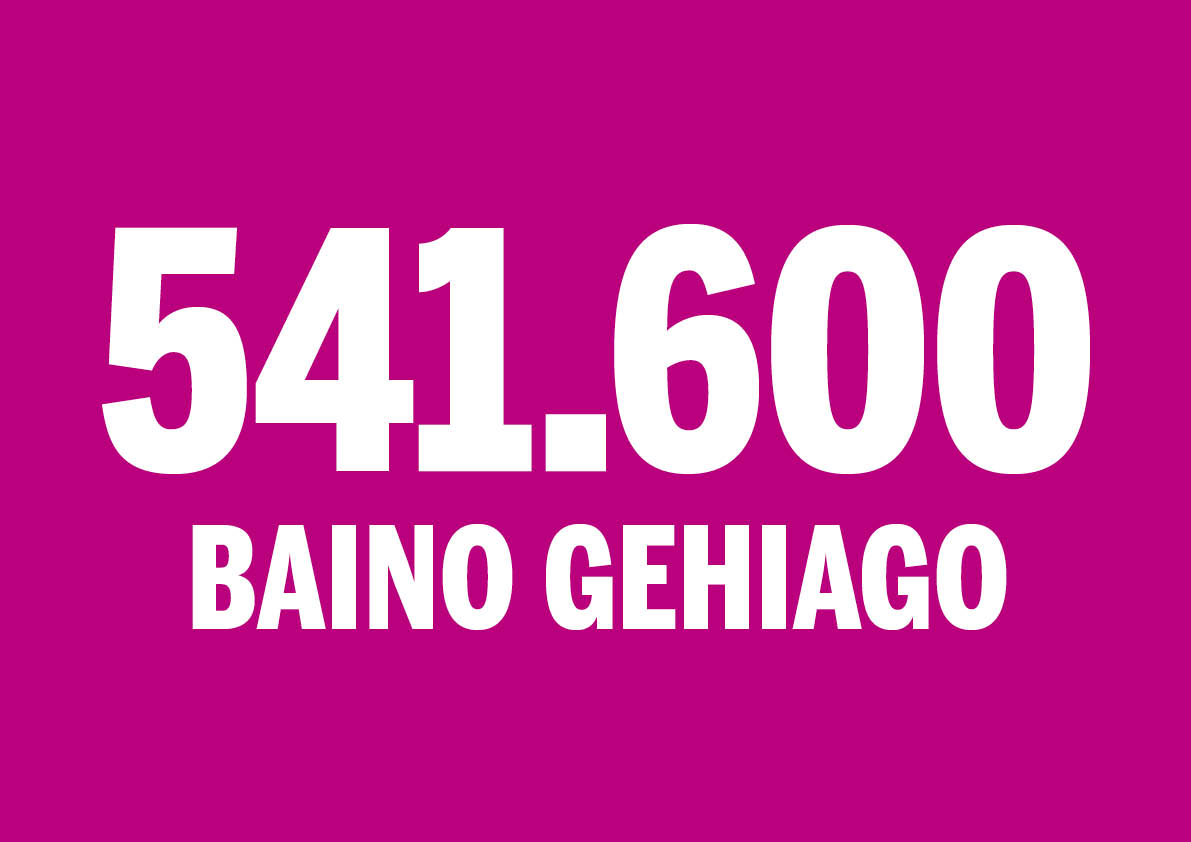 MasDe541600's tweet photo. ⚠️ ADI! 
Martxoaren 16an jakingo dugu zer dagoen kanpaina honen atzean.

⚠️  ATENT@S!
El 16 de marzo sabremos qué hay detrás de esta campaña.

 #541600BainoGehiago #MasDe541600 https://t.co/eZTreWzcJg