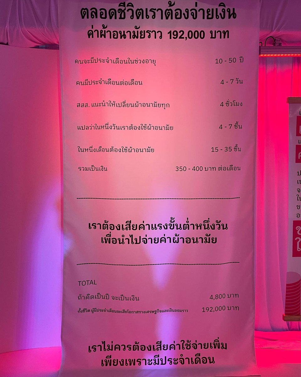 JoyZGinN2's tweet photo. แม้ว่าเราจะไม่ได้ใช้ pads มานานแล้ว (ตั้งแต่เข้าวงการถ้วยอนามัย)
.
ขอสนับสนุนให้ผ้าอนามัย และสุขอนามัยของระบบสืบพันธ์ของผู้หญิงควรเป็นสิ่งที่รัฐดูแลและต้องสามารถเข้าถึงได้อย่างทั่วถึง
.
เชิญชวนมาดูงานจ้า มีถึงวันที่ 31 มี.ค. นี้เปิด 10:00-18:00 น.
.
#นิทรรศกี #FreePadsForAll https://t.co/2uhwvr1v5k