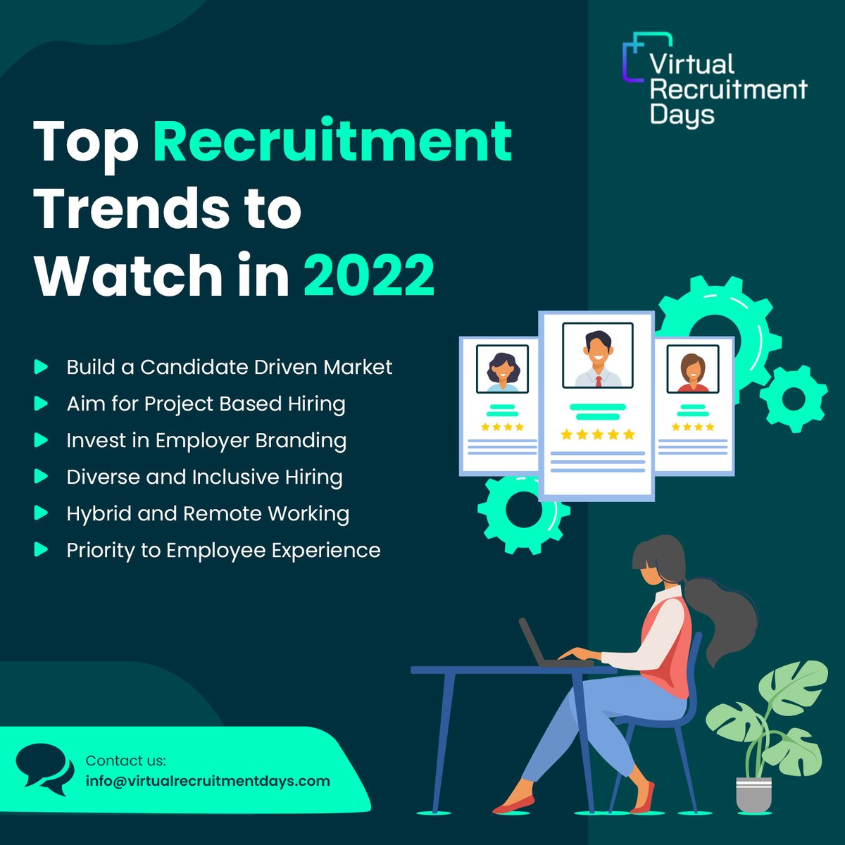DaysVirtual's tweet image. Undoubtedly, the #pandemic has brought many changes in the mainstream #recruitment processes. On-site hiring with a lengthy screening process is no more in practice. Rather, the advanced recruitment #trends have revolutionized the #hiring processes for #corporations worldwide.