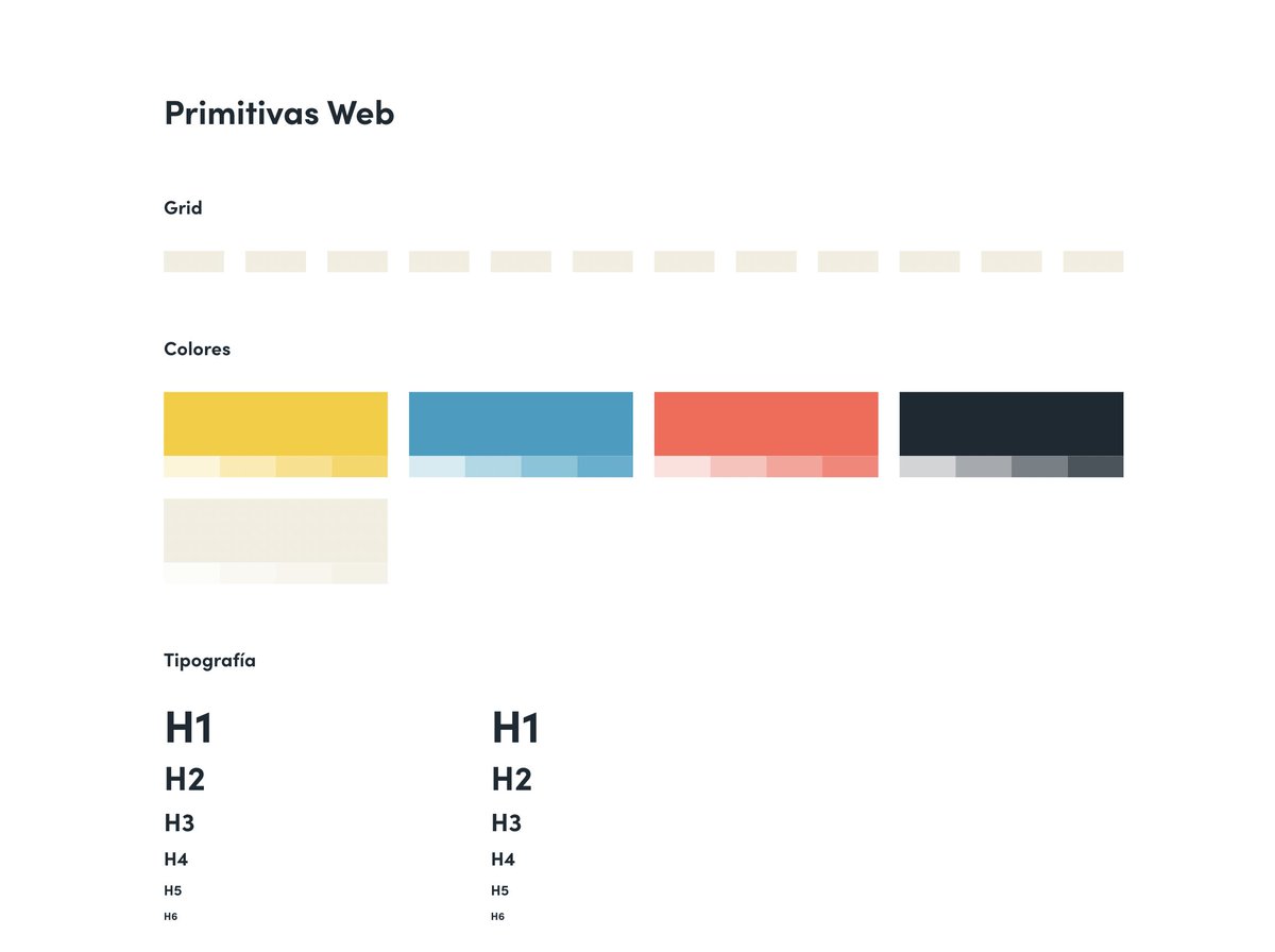 elpatio_studio's tweet photo. Estamos creando Esquema, el marco de trabajo de El Patio para crear proyectos en 
@webflow. Y lo haremos #buildinpublic.

Mapa
https://t.co/snc1bLHpuz

Documentación
https://t.co/gwIWiZk7Bh

Webflow
https://t.co/SqNCsEVP3l https://t.co/R0EAogmv4u