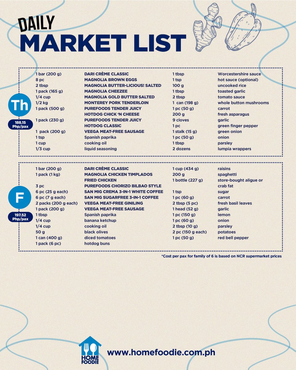 HomeFoodiePH's tweet photo. Start the menu planning habit with Home Foodie. Check out our menu, complete with a daily market list AND weekly market list para #Madalicious!

Follow us:
https://t.co/8jtjDEsjtO
https://t.co/VW4jFig4ME
https://t.co/OVZxL8vFwx
https://t.co/CHSjQx4vZN
https://t.co/0GYHLD3Ikd https://t.co/RjZNPJnZ37