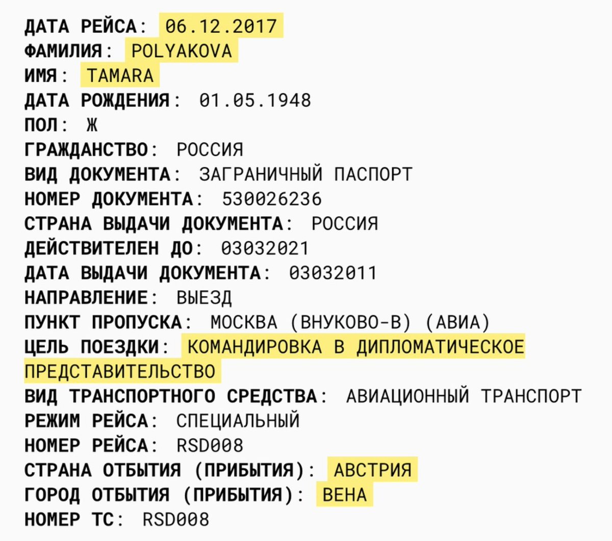 Svetlana also accompanies Lavrov on every official foreign affairs trip. Sometimes she even takes her 78 y.o. mother and her niece. The whole family are listed as members of the diplomatic mission. We found out that Polyakova has used the MFA plane more than 60 times.