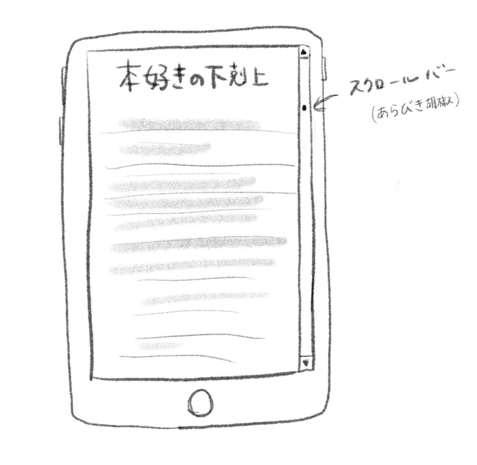 本好きの下剋上、先が長すぎてスクロールバーが動いていないかのような錯覚に陥る 