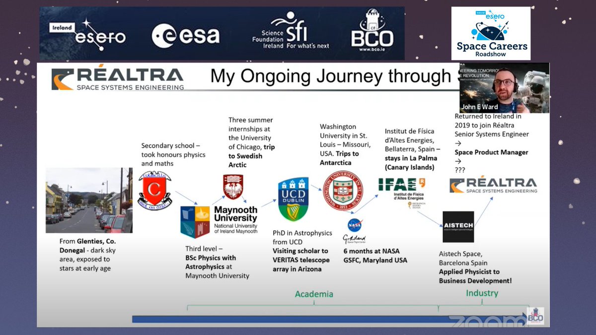 Esero_ie's tweet image. In the #SpaceCareersRoadshow today, @astro_ward tells us about his long journey to get to where his is now.

He recommends that #SeniorCycle students network and reach out to people as it will lead to opportunities that may help them gain experience and fill their CV.