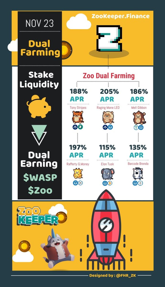KeonSharples's tweet photo. $ZOO 👇
Where: On Top of @avalancheavax 🔥
When: In March 2022 🔥
Why: To start Cross-Chaining and building a @ZooFarming #ZOO / #AVAX pool 🔥
How: Using @wanchain_org and #ZOO / #VZOO proprietary bridges.🔥 https://t.co/kTH7rHjEeb