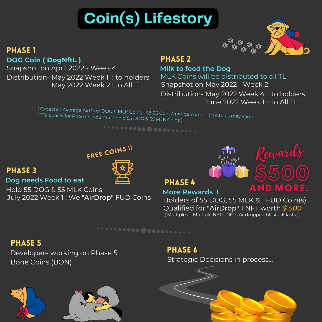 MommyCastle tweet media