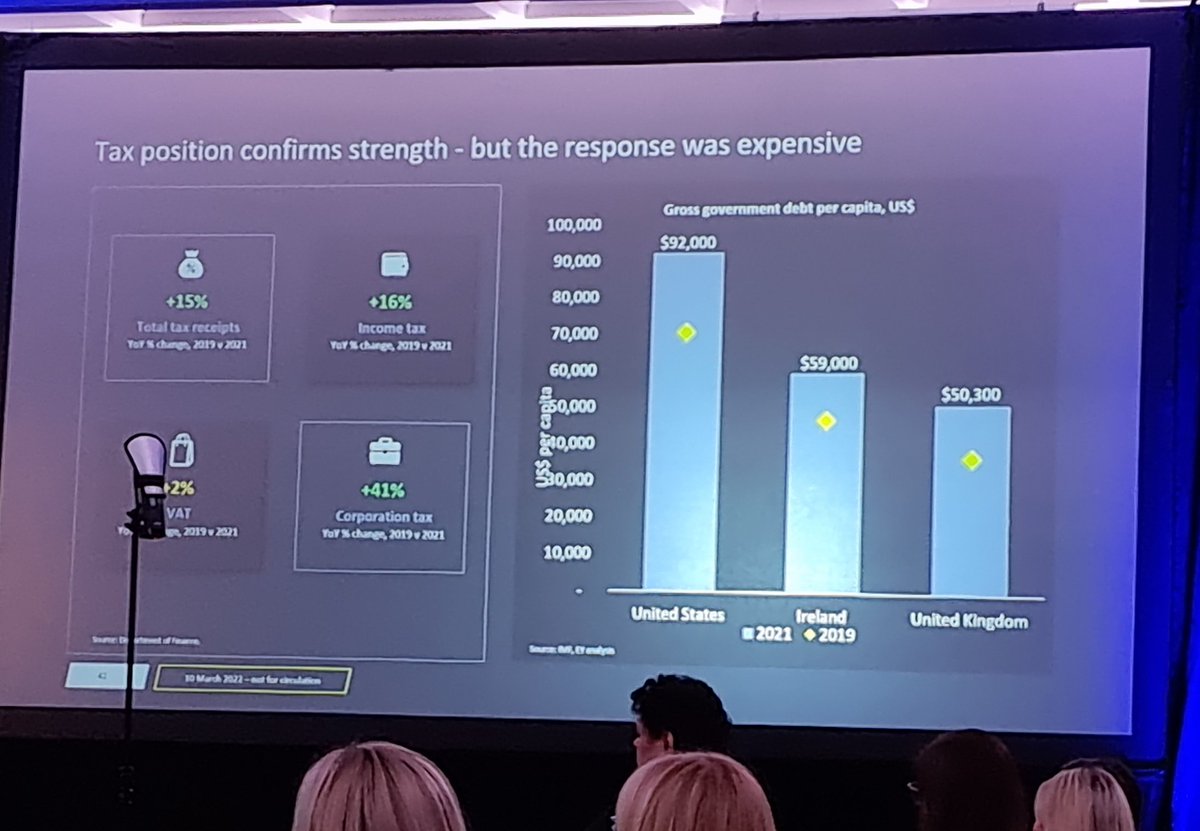 David O Reilly tweet media