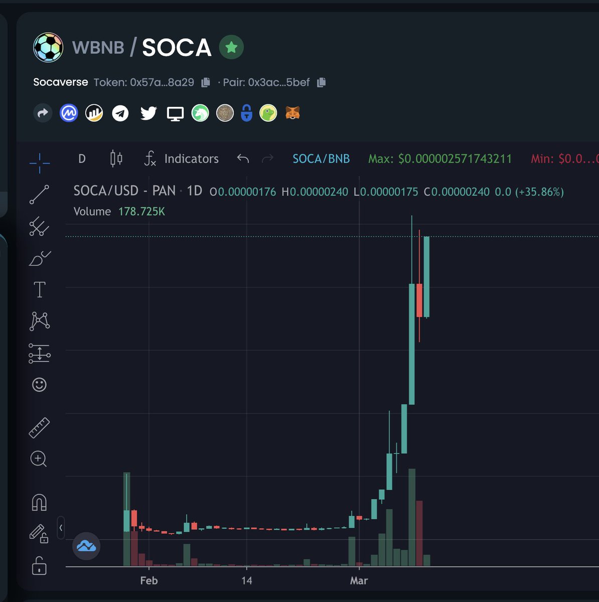 𝕮𝖗𝖞𝖕𝖙𝖔 𝖂𝖆𝖗𝖗𝖎𝖔𝖗 tweet media