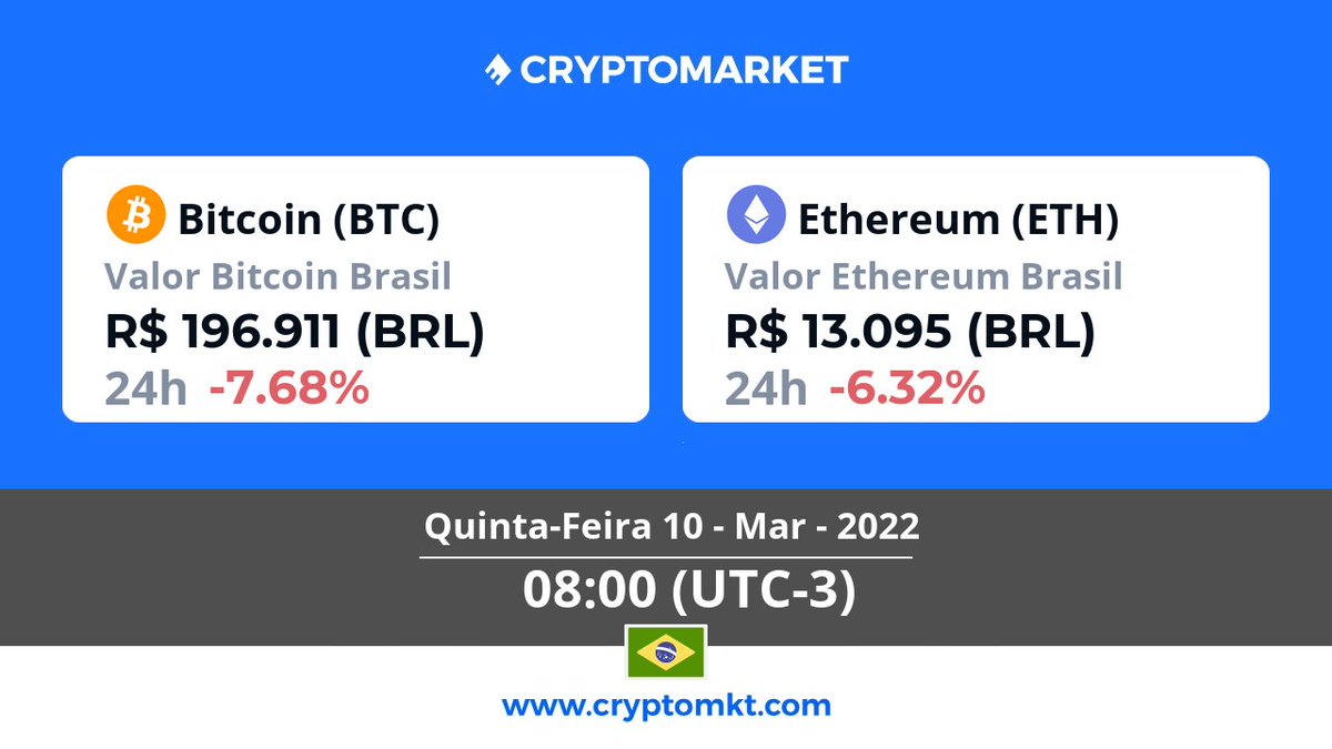 CryptoMarket Brasil tweet media