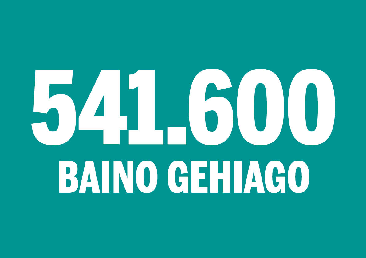 MasDe541600's tweet photo. ⚠️ ADI! 
Martxoaren 16an jakingo dugu zer dagoen kanpaina honen atzean.

⚠️  ATENT@S!
El 16 de marzo sabremos qué hay detrás de esta campaña.

 #541600BainoGehiago #MasDe541600 https://t.co/eZTreWzcJg