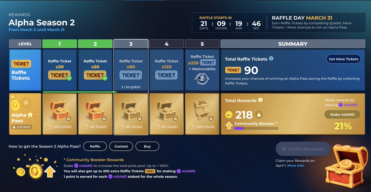 hacaro's tweet photo. @TheSandboxGame I just participated in the daily #SandboxAlphaS2Contest for a chance to earn up to 1,000 $SAND! Starting March 9 -  Show your Raffle Tickets. Check out my screenshot below! 👇 #SandboxAlphaS2 https://t.co/e3FEkcLlfO