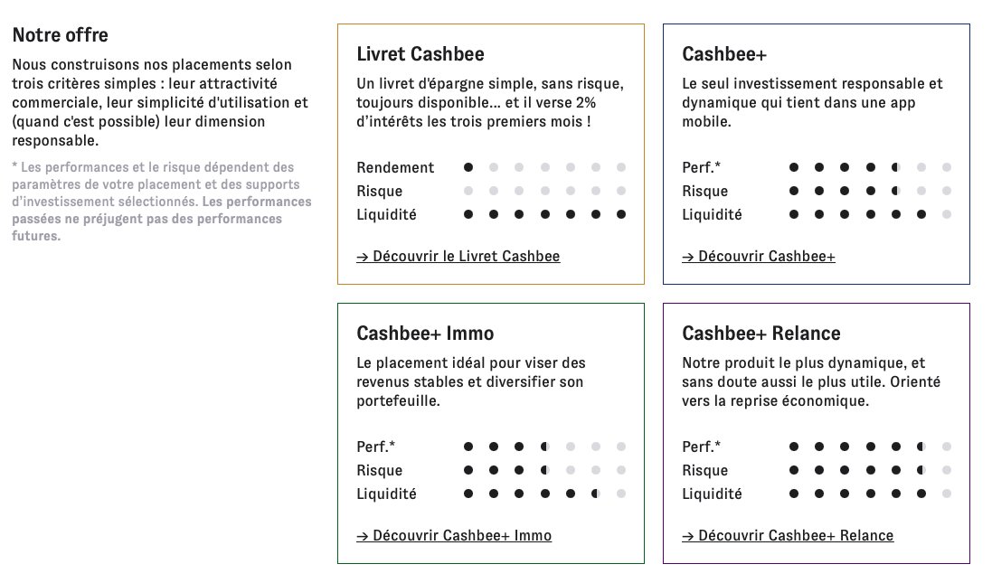 Focus sur <a href="/cashbee_app/">Cashbee</a> la solution d'épargne responsable, attractive et si simple 
🔎 comparateurbanque.com/cashbee/

Son livret à taux boosté, son assurance vie avec 100€ de bienvenue et son app qui mérite d'être connue 
🎯 comparateurbanque.com/go/cashbee-aos/