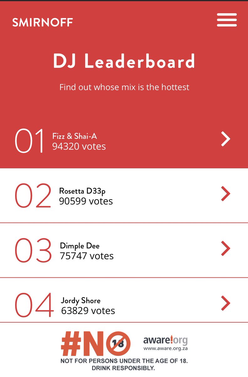 shailynneshaia's tweet photo. It’s your last date to vote 🥺🤞🏼 

Please retweet and vote ❤️ This really means a lot to me! 

https://t.co/zsGFAvOHko https://t.co/TCuBP8SfnJ