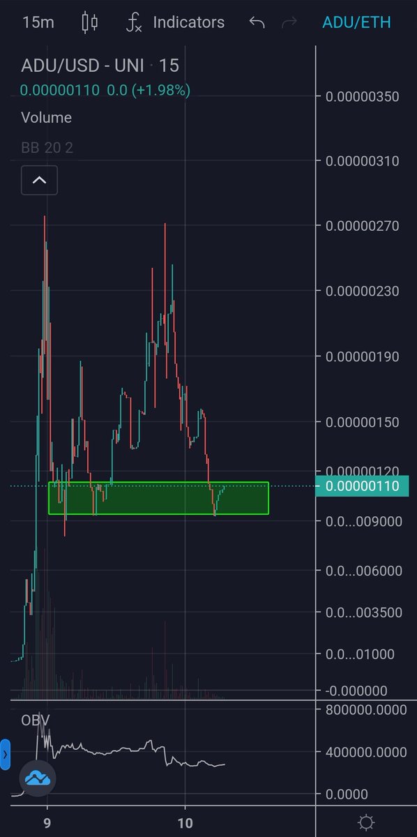 rgr_park's tweet photo. Getting the same vibes from $ADU NGL. Maybe one more scam pump to ATH? if there is one pump left, best to get out at the top unless you want to keep donating all your money away to Ukraine (commendable) or to pump someone else's $MCC bags. https://t.co/gAOwA0xwS5