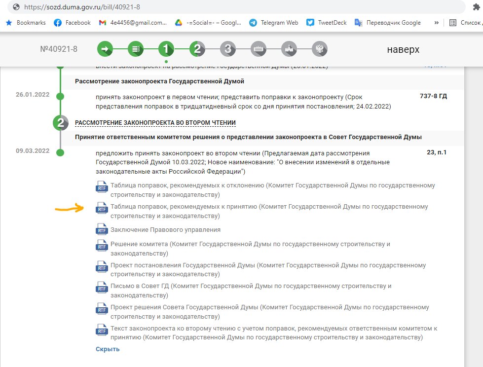 Вслед за СМИ пришли за выборами besttoday.ru/posts/16996.ht…
Война - удобное время властвующих элит проворачивать самые темные дела. В ближайшее время они собираются развить наступление и лишить многострадальные российские выборы