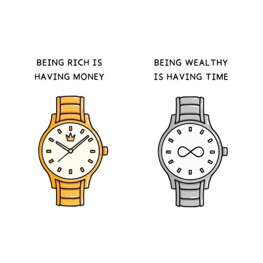 AlexOsterwalder's tweet photo. Wealthy &amp; lucky = freedom to spend time on stuff you like &amp; want to do! 

#DevelopmentAsFreedom
🌄 @ash_lmb https://t.co/utoOkCsZtK