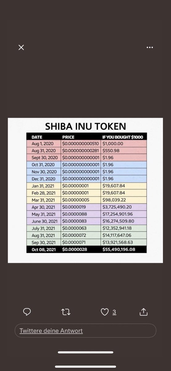 CryptoNewbie85's tweet photo. It won’t be long before we see @kingbezostoken following a similar trend. Amazing project that rightly pumped over 1000x last month, but dropped with @MulChainCapital

MCC is back, ADU is here and king bezos is pumping! Get it under 10% of all time high while you can! #kbzs $kbzs https://t.co/8BMx3Vv10H