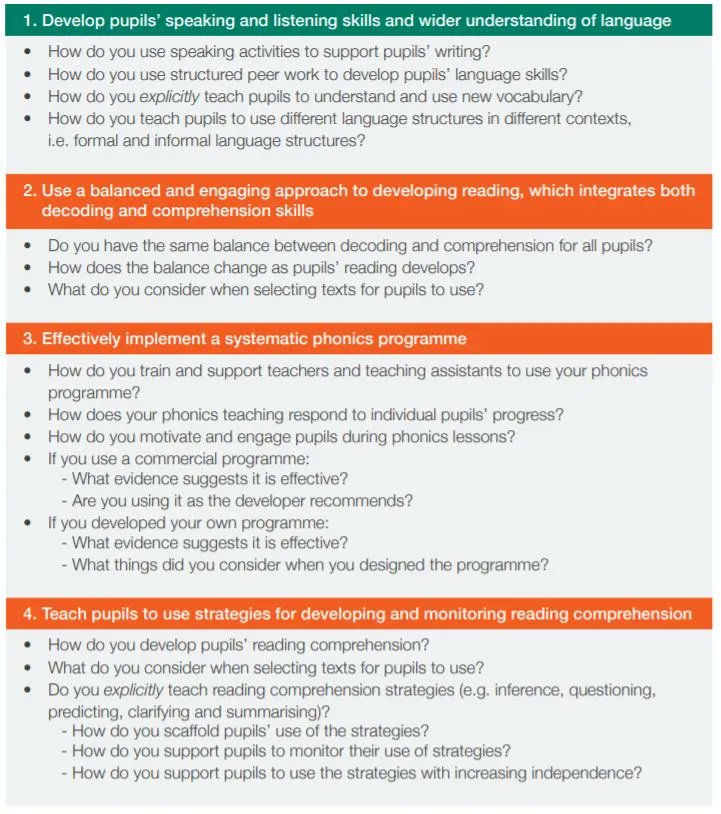 EducEndowFoundn's tweet photo. Improving Literacy In Key Stage 1 

This list of discussion questions accompanies our guidance report to help structure discussions about how the recommendations compare to current practice in your school. 

Download here: https://t.co/hwhqtZnoEW https://t.co/V5pQ8r9r1z