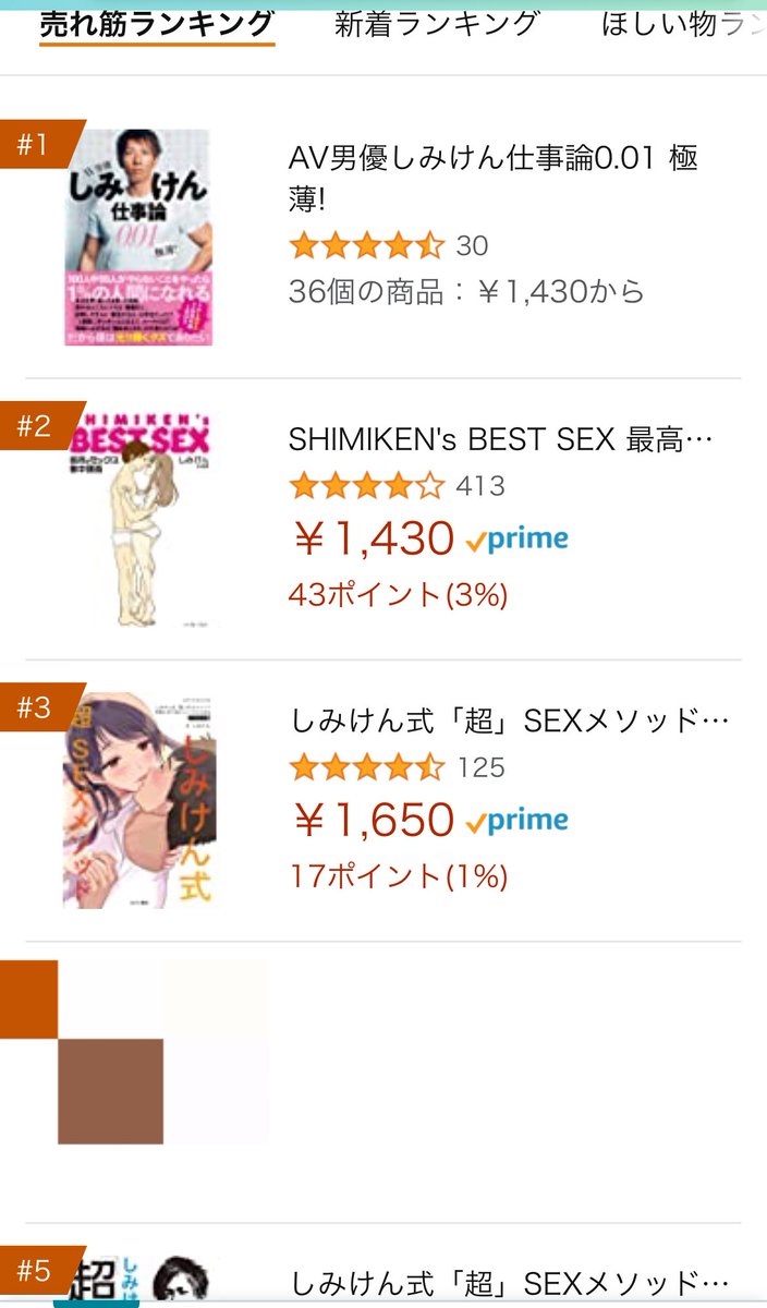 AV男爵しみけん(@avshimiken)2022年3月 - Twilog (ツイログ)