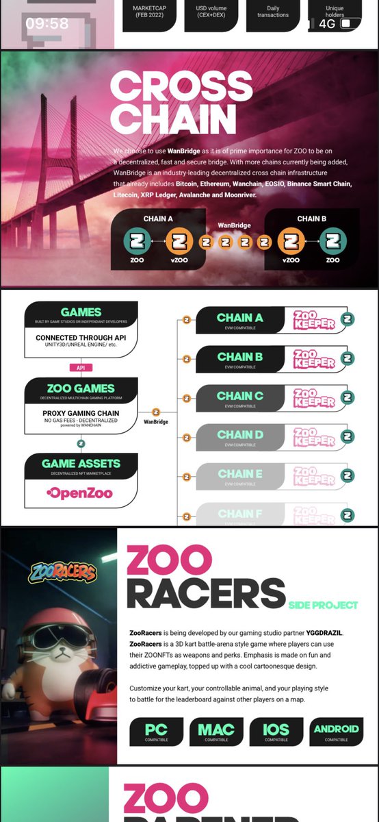 I can’t name another project that’s doing anything even close what <a href="/ZooFarming/">ZooKeeper - Old Account</a> are doing 🚀🚀 Don’t usually give out financial active but FILL YOUR BAGS 💎🙌🏻 $Zoo takeover openzoo3.mypinata.cloud/ipfs/QmSHHAyC4…