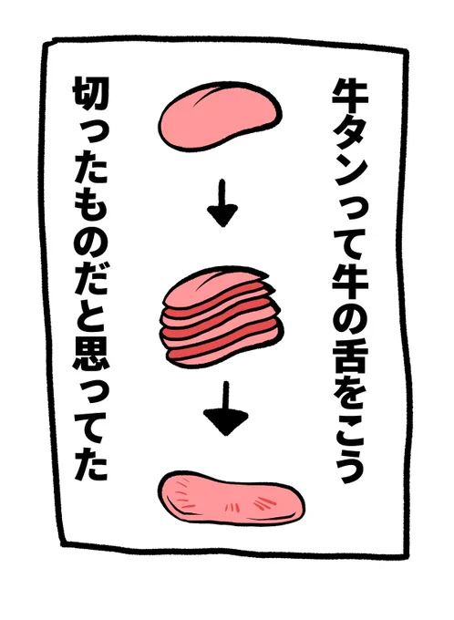 牛タンの真実を知った時に人は大人になるんだと思う 