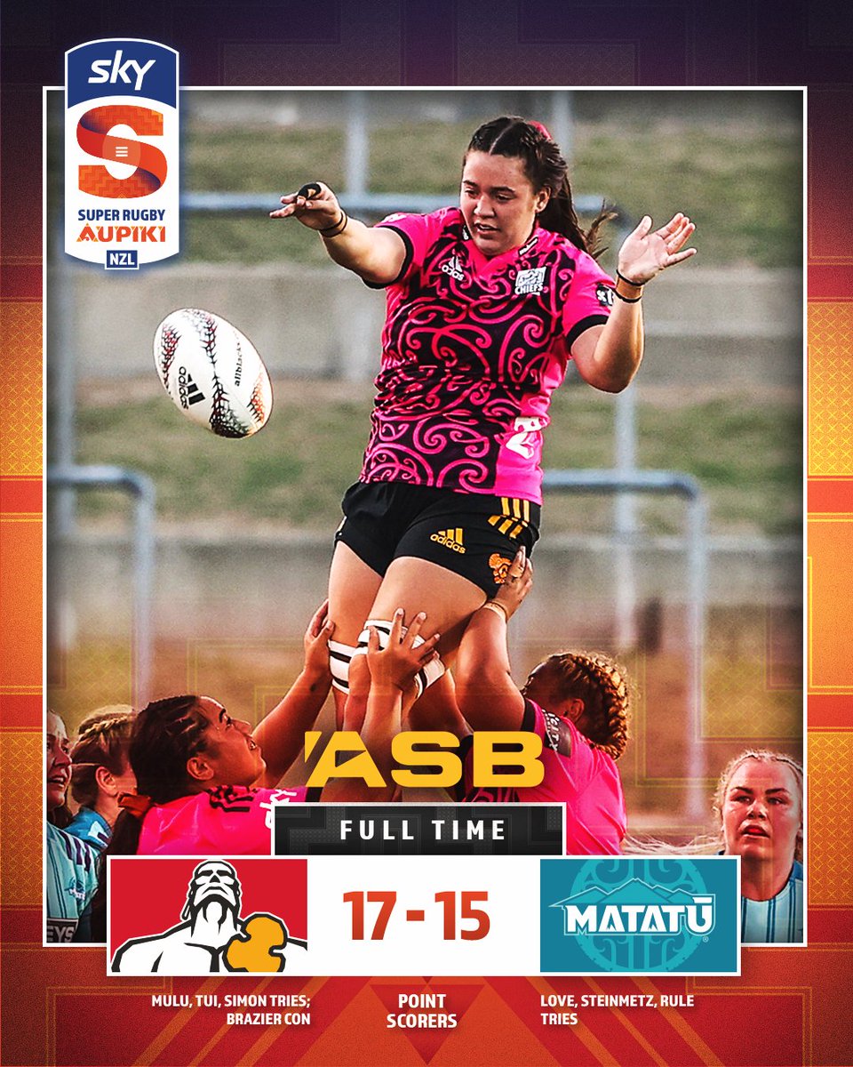 SuperRugbyNZ's tweet photo. Well that was quite unreal π€―
#CHIvMAT #SkySuperRugbyAupiki https://t.co/epG65KHuXt