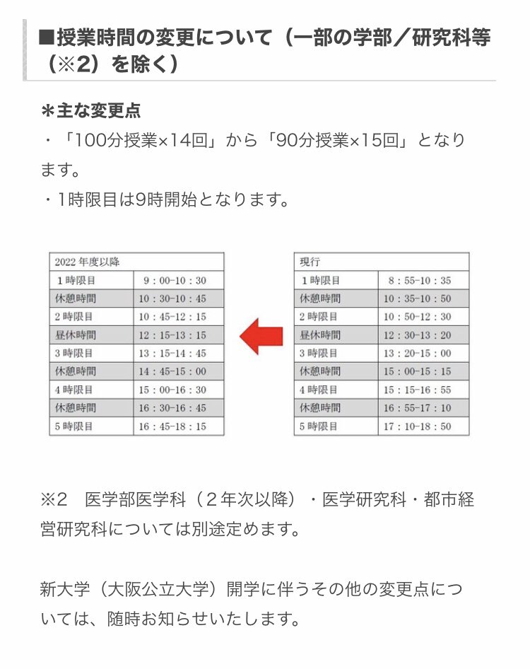2022年度の授業日程と授業時間の変更について 2022年度の前期授業開始