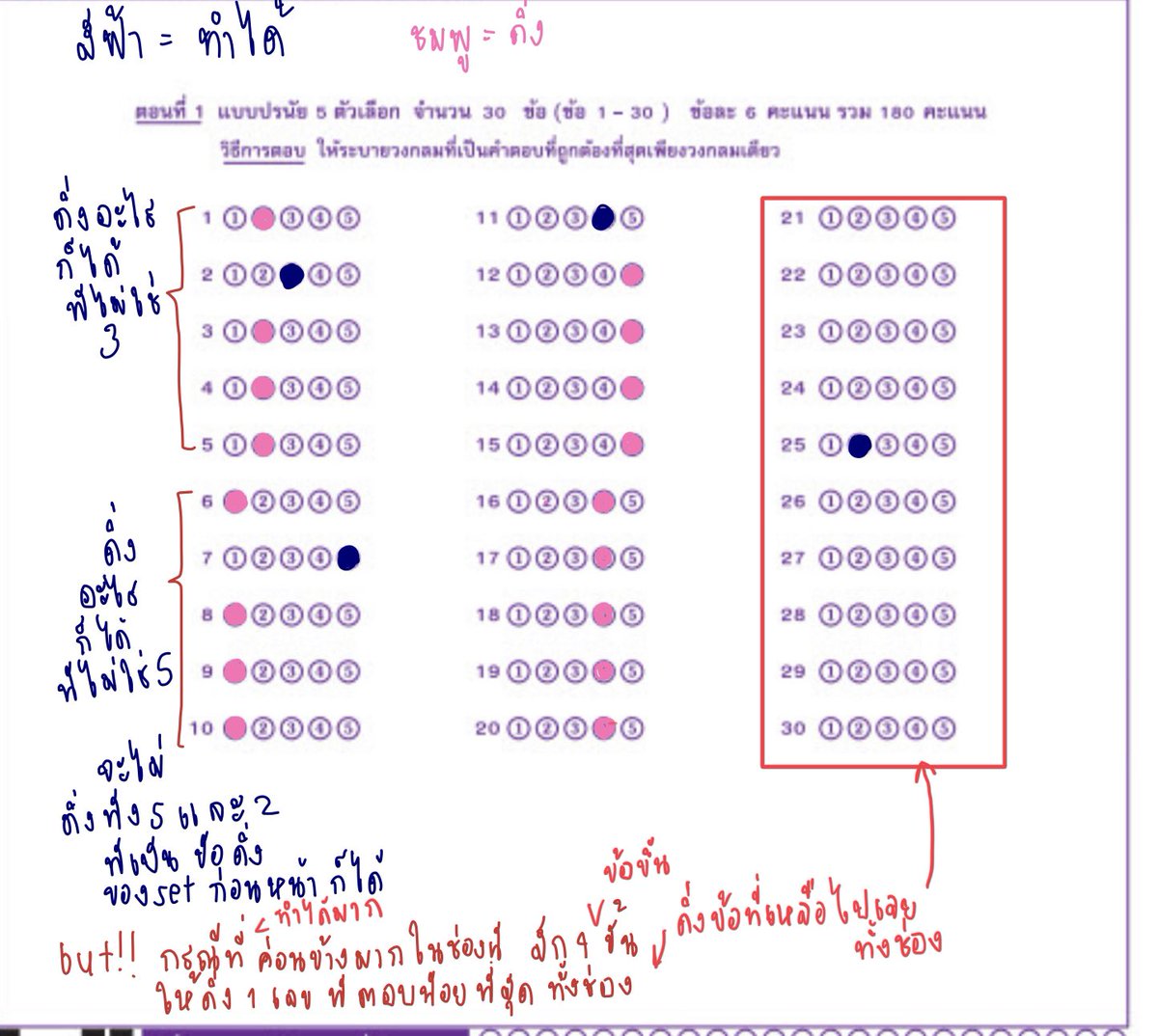 Dooidyy_1987's tweet photo. ตอนสอบเราไม่ได้คือเราไม่ฝืนเลยนะคะ เราดิ่งแบบนี้เลย หรือข้อไหนที่ตัดช้อยได้ก็จะม้าคไว้ ว่าห้ามดิ่งมาโดน เราแนะนำให้พกยาดมเข้าไปค่ะเวลาลกๆต้องหาสิ้งยึดเหนี่ยว พยายามอย่าเดาแบบสุ่มๆสลับทุกข้อ จริงที่โอกาสถูกทุกข้อก็มีแต่โอกาสผิดทุกข้อก็มีค่ะ https://t.co/rUuerSAsD5
